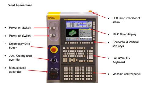 cnc milling machine fanuc programming pdf|what is fanuc controls.